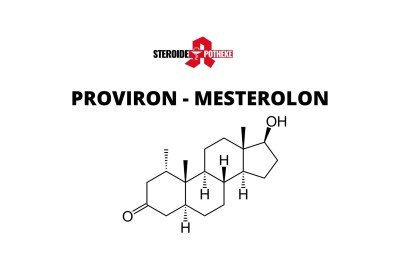 Proviron, Potenz und Testosteron: Der Zusammenhang erklärt